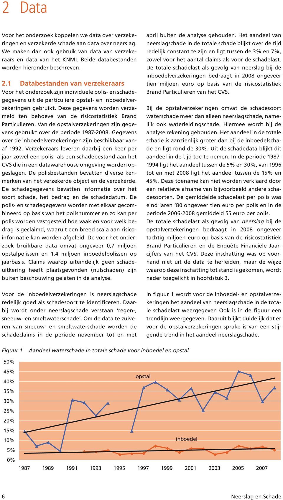 1 Databestanden van verzekeraars Voor het onderzoek zijn individuele polis- en schadegegevens uit de particuliere opstal- en inboedelverzekeringen gebruikt.