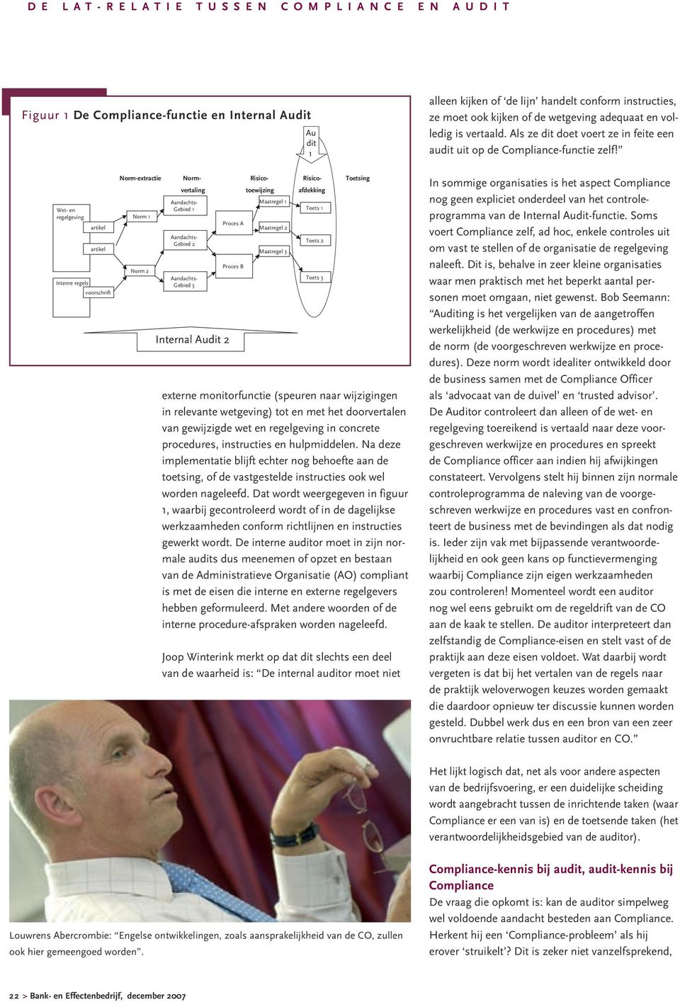 externe monitorfunctie (speuren naar wijzigingen in relevante wetgeving) tot en met het doorvertalen van gewijzigde wet en regelgeving in concrete procedures, instructies en hulpmiddelen.