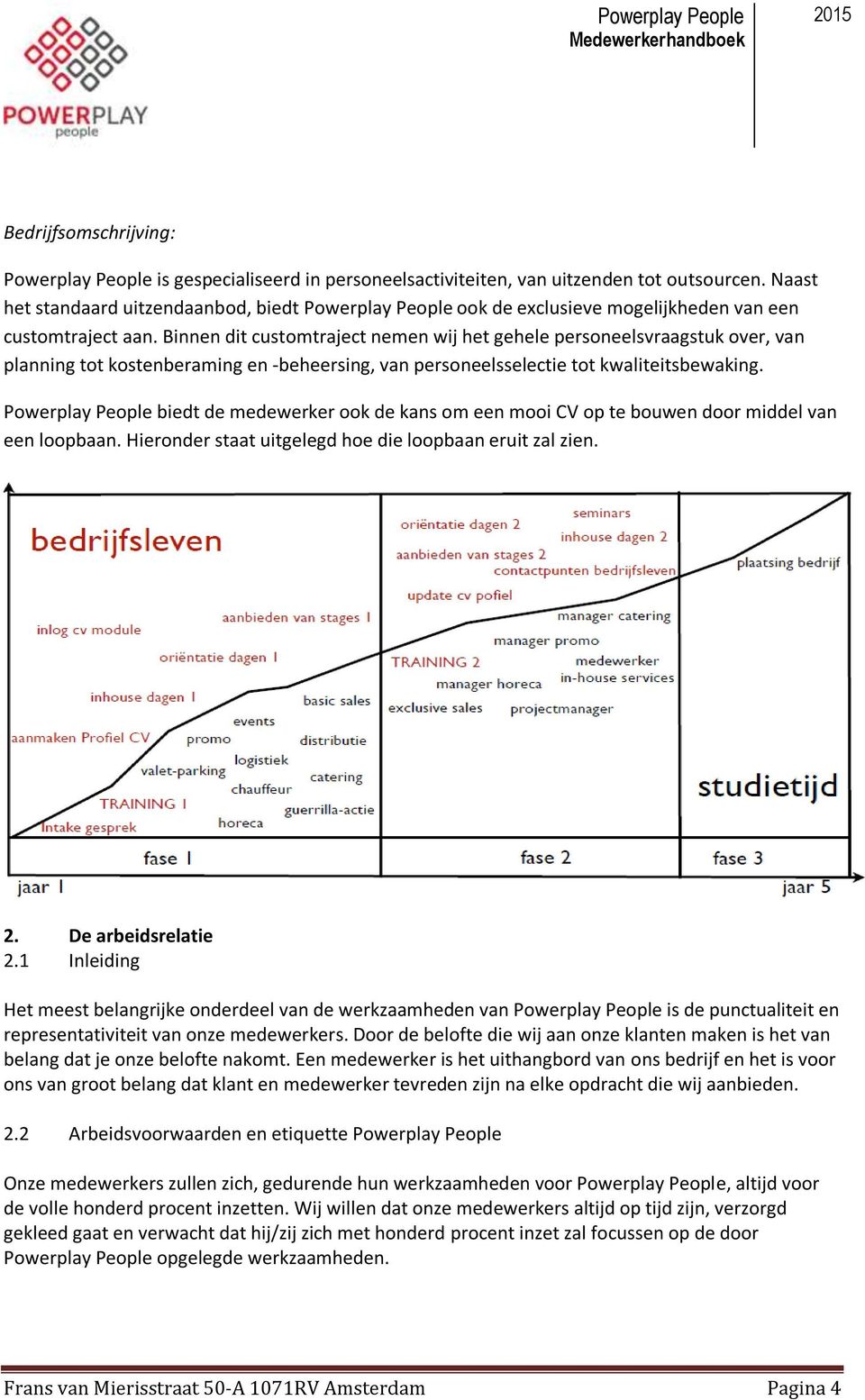 Binnen dit customtraject nemen wij het gehele personeelsvraagstuk over, van planning tot kostenberaming en -beheersing, van personeelsselectie tot kwaliteitsbewaking.