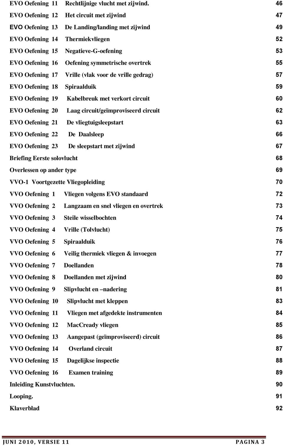 symmetrische overtrek 55 EVO Oefening 17 Vrille (vlak voor de vrille gedrag) 57 EVO Oefening 18 Spiraalduik 59 EVO Oefening 19 Kabelbreuk met verkort circuit 60 EVO Oefening 20 Laag