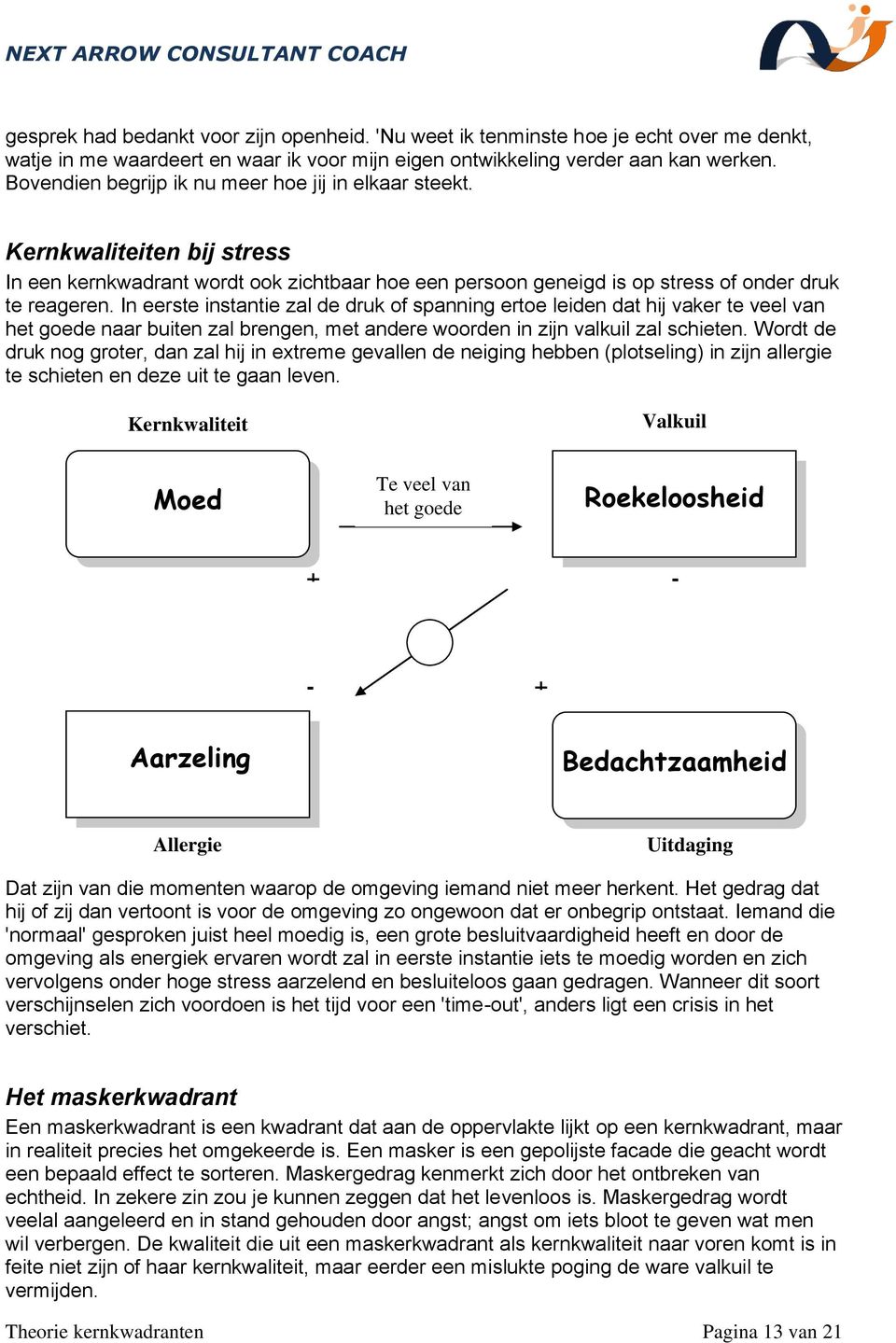 In eerste instantie zal de druk of spanning ertoe leiden dat hij vaker te veel van naar buiten zal brengen, met andere woorden in zijn valkuil zal schieten.