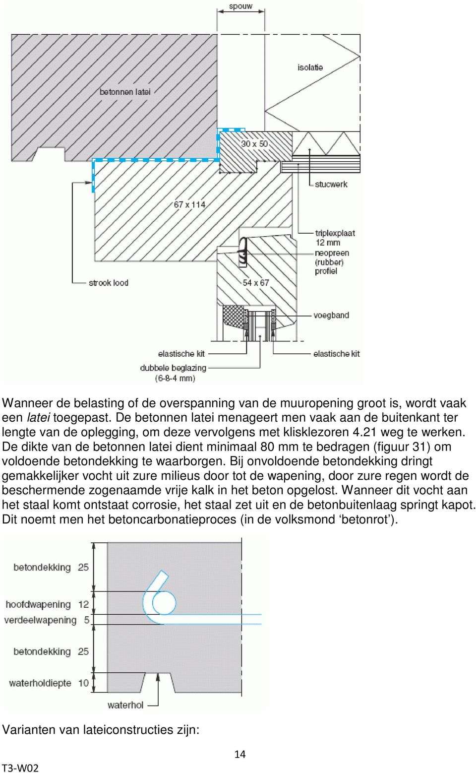 De dikte van de betonnen latei dient minimaal 80 mm te bedragen (figuur 31) om voldoende betondekking te waarborgen.