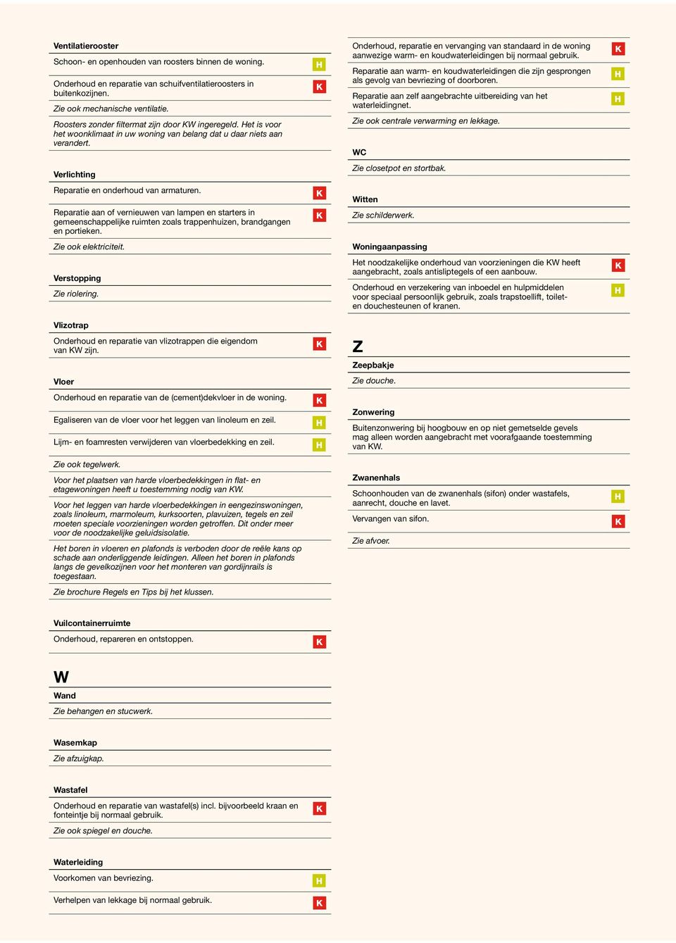 Onderhoud, reparatie en vervanging van standaard in de woning aanwezige warm- en koudwaterleidingen bij normaal gebruik.