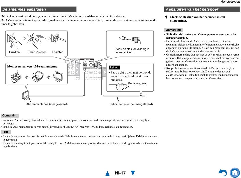 Aansluiten van het netsnoer Steek de stekker van het netsnoer in een stopcontact. Drukken. Draad insteken. Loslaten. Monteren van een AM-raamantenne Steek de stekker volledig in de aansluiting.