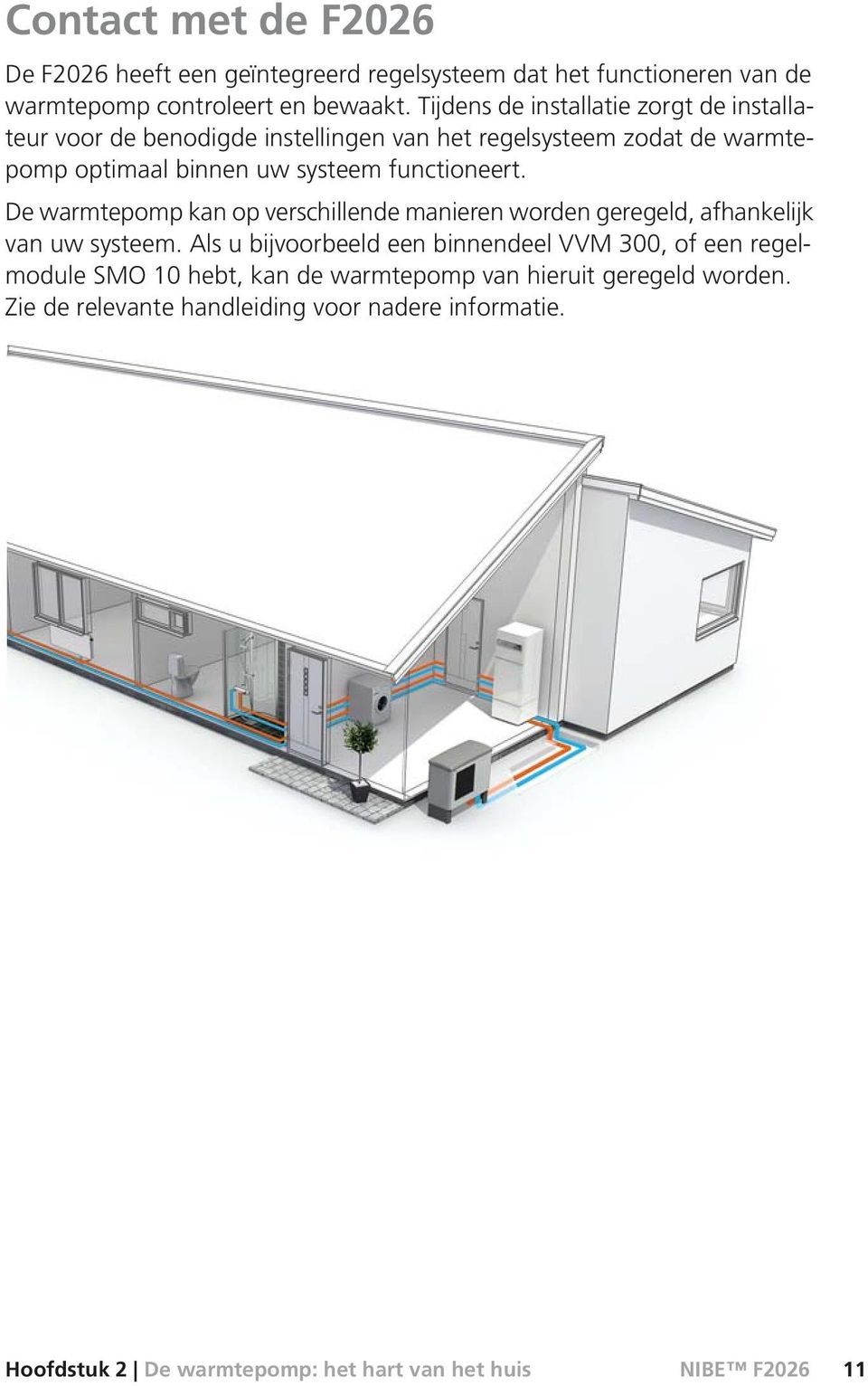 functioneert. De warmtepomp kan op verschillende manieren worden geregeld, afhankelijk van uw systeem.