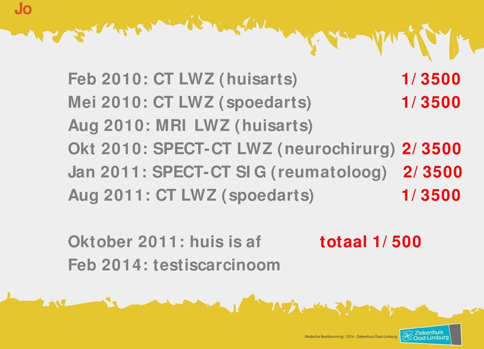 (neurochirurg) 2/3500 Jan 2011: SPECT-CT SIG (reumatoloog) 2/3500 Aug