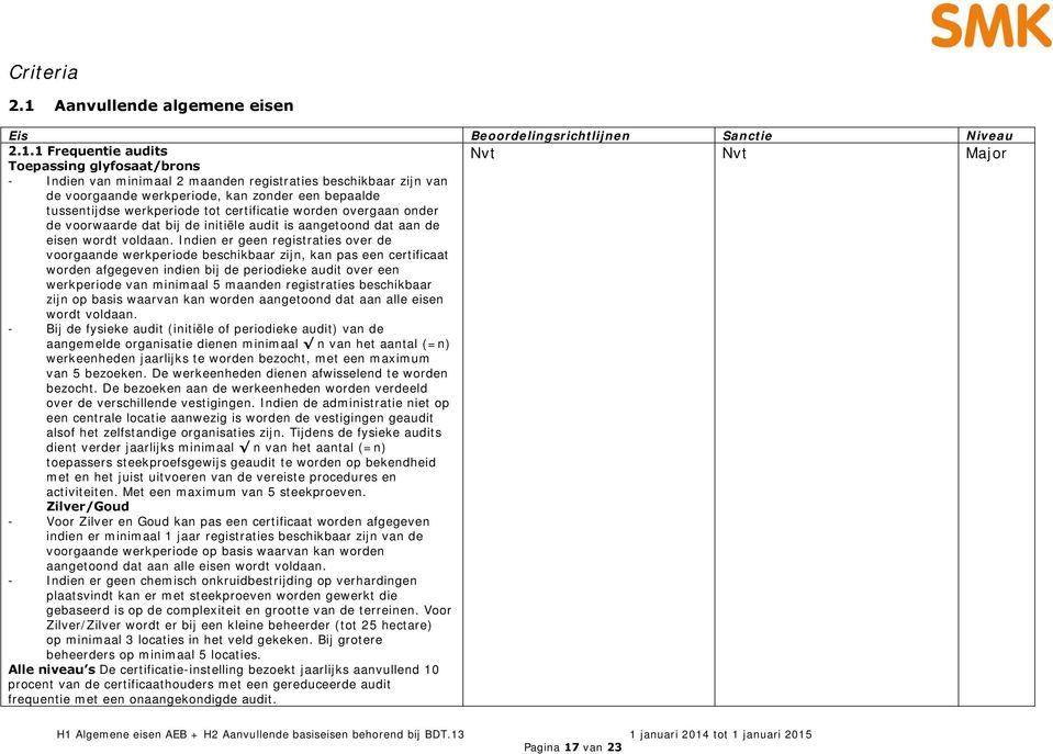 1 Frequentie audits Nvt Nvt Major Toepassing glyfosaat/brons - Indien van minimaal 2 maanden registraties beschikbaar zijn van de voorgaande werkperiode, kan zonder een bepaalde tussentijdse