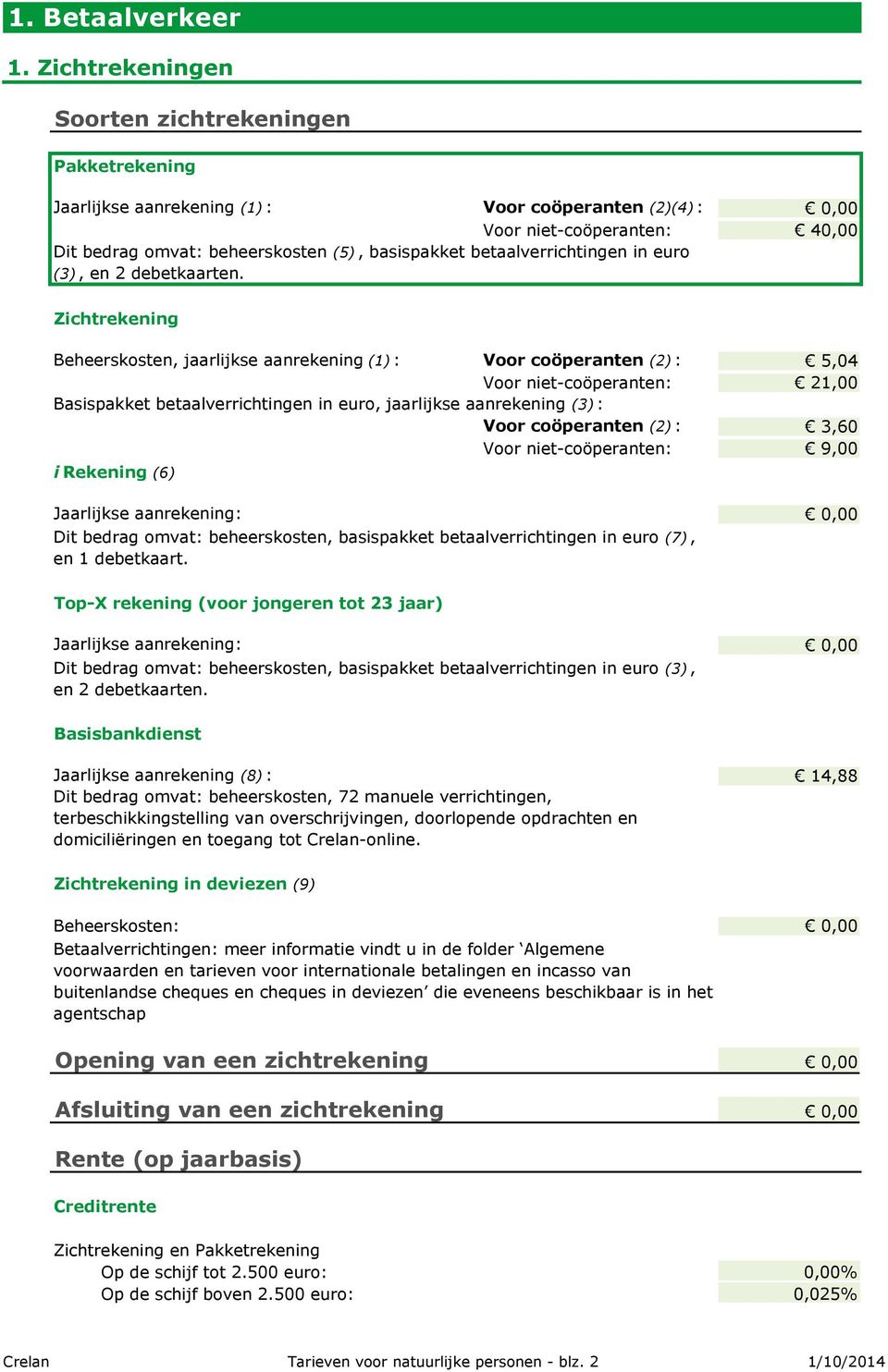 betaalverrichtingen in euro (3), en 2 debetkaarten.