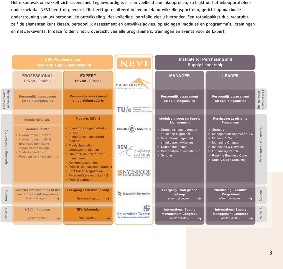 Een totaalpakket dus, waaruit u zelf de elementen kunt kiezen: persoonlijk assessment en ontwikkeladvies; opleidingen (modules en programma s); trainingen en netwerkevents.