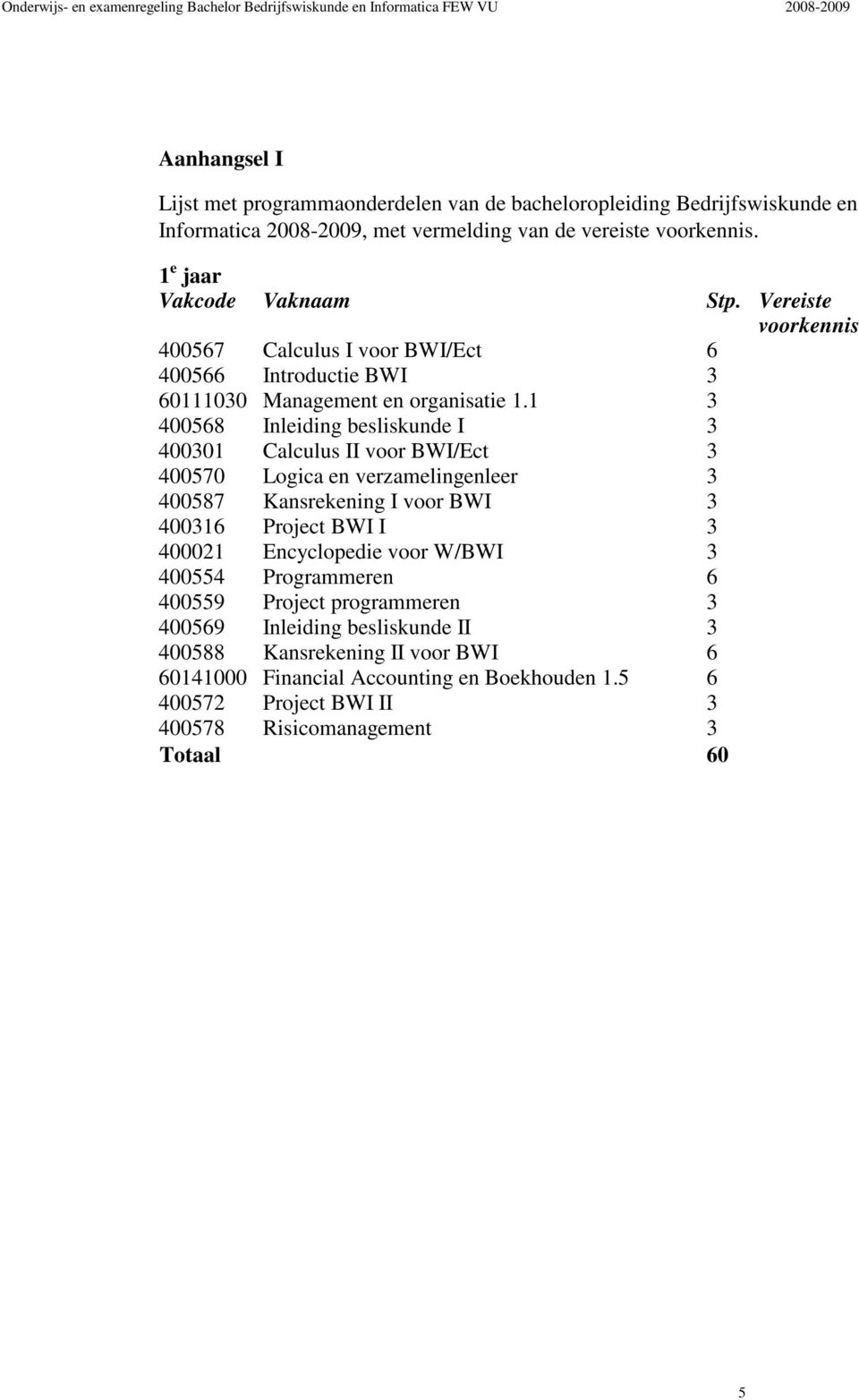 1 3 400568 Inleiding besliskunde I 3 400301 Calculus II voor BWI/Ect 3 400570 Logica en verzamelingenleer 3 400587 Kansrekening I voor BWI 3 400316