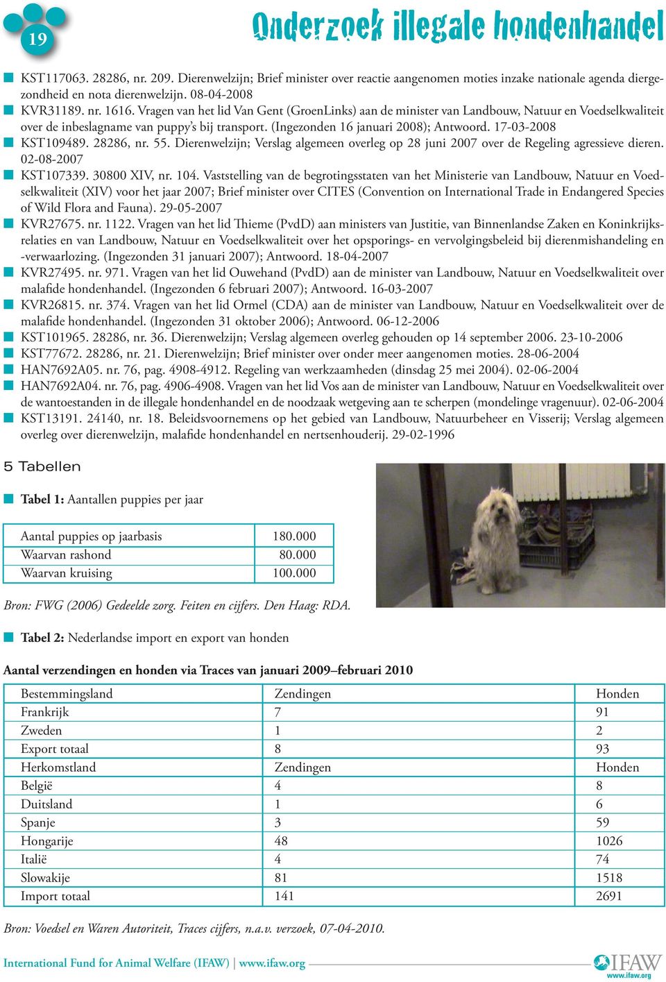 17-03-2008 KST109489. 28286, nr. 55. Dierenwelzijn; Verslag algemeen overleg op 28 juni 2007 over de Regeling agressieve dieren. 02-08-2007 KST107339. 30800 XIV, nr. 104.