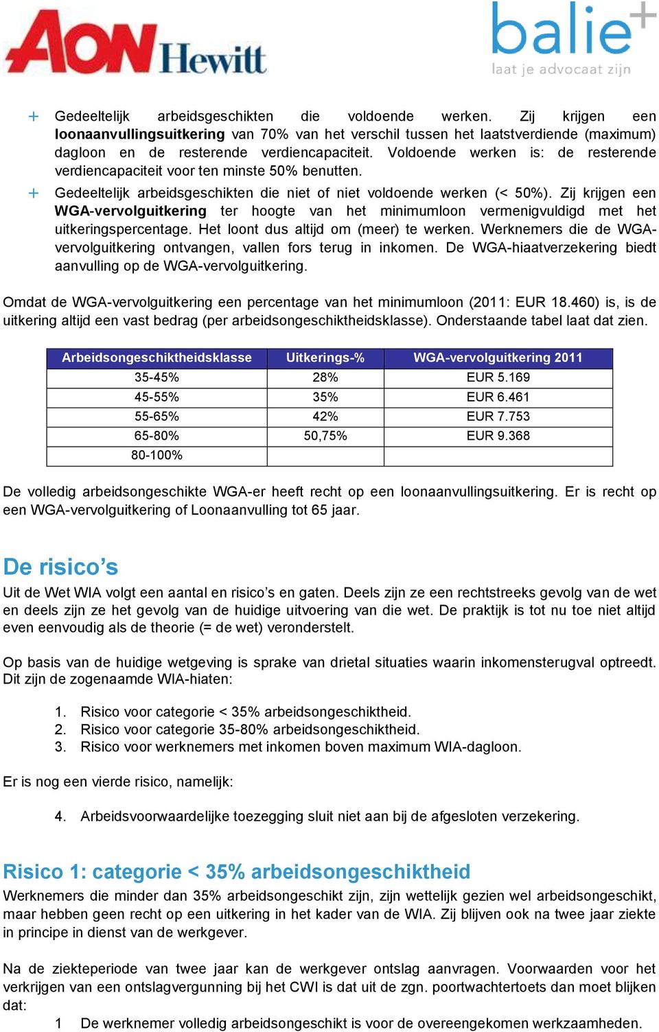 Zij krijgen een WGA-vervolguitkering ter hoogte van het minimumloon vermenigvuldigd met het uitkeringspercentage. Het loont dus altijd om (meer) te werken.