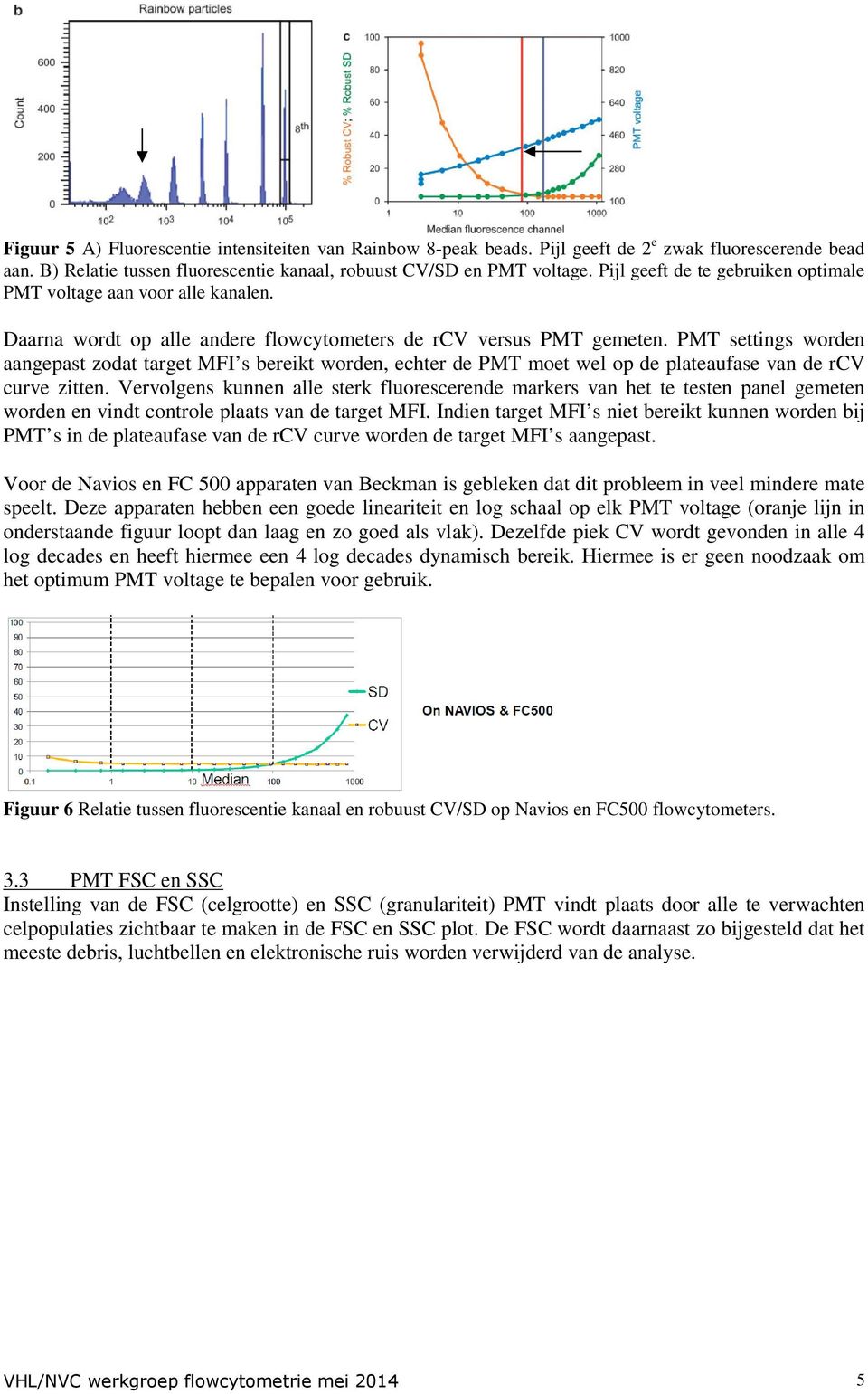 PMT settings worden aangepast zodat target MFI s bereikt worden, echter de PMT moet wel op de plateaufase van de rcv curve zitten.