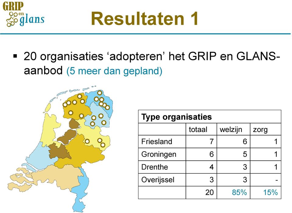 organisaties totaal welzijn zorg Friesland 7 6 1
