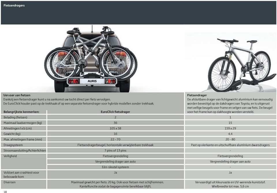 Belangrijkste kenmerken: 18 EuroClick fietsdrager Fietsendrager De afsluitbare drager van lichtgewicht aluminium kan eenvoudig worden bevestigd op de dakdragers van Toyota, en is uitgerust met