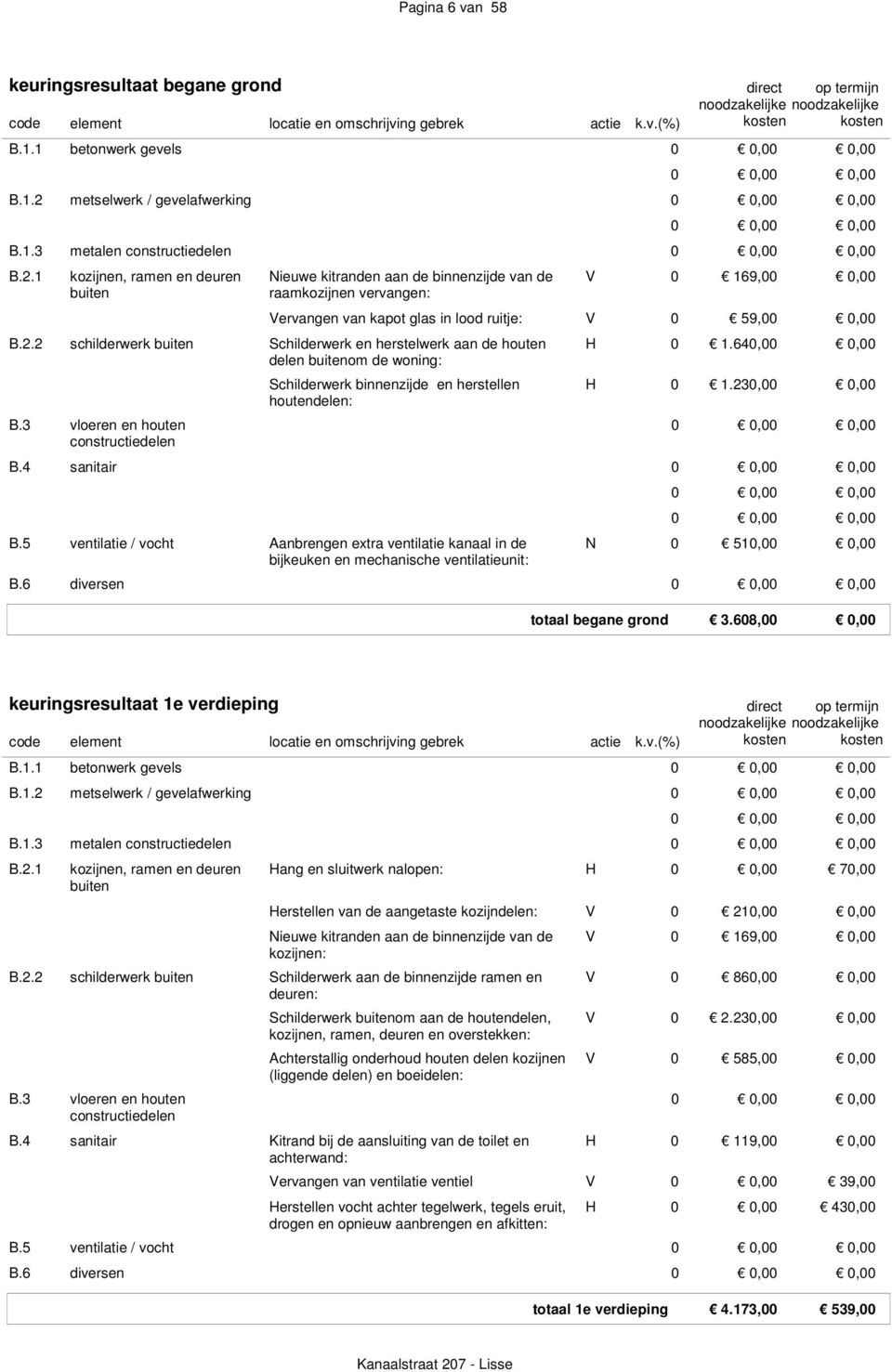 640,00 delen buitenom de woning: Schilderwerk binnenzijde en len houtendelen: H 0 1.230,00 B.3 vloeren en houten 0 constructiedelen B.4 sanitair 0 0 0 B.