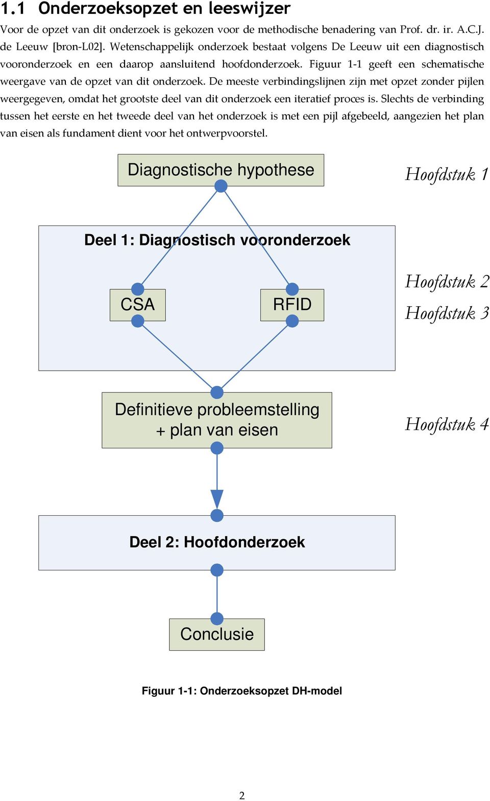 Figuur 1-1 geeft een schematische weergave van de opzet van dit onderzoek.