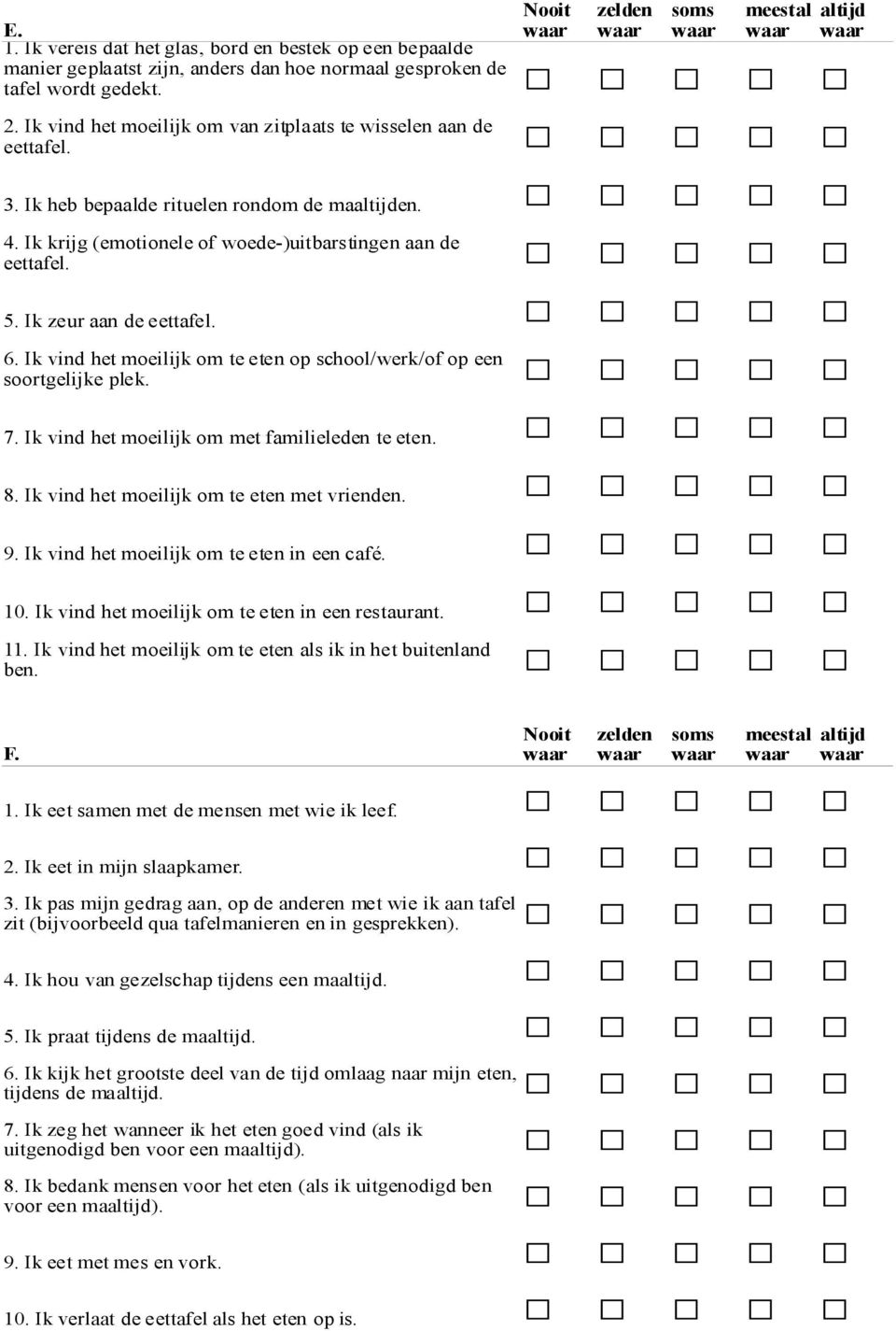 Ik zeur aan de eettafel. 6. Ik vind het moeilijk om te eten op school/werk/of op een soortgelijke plek. 7. Ik vind het moeilijk om met familieleden te eten. 8.