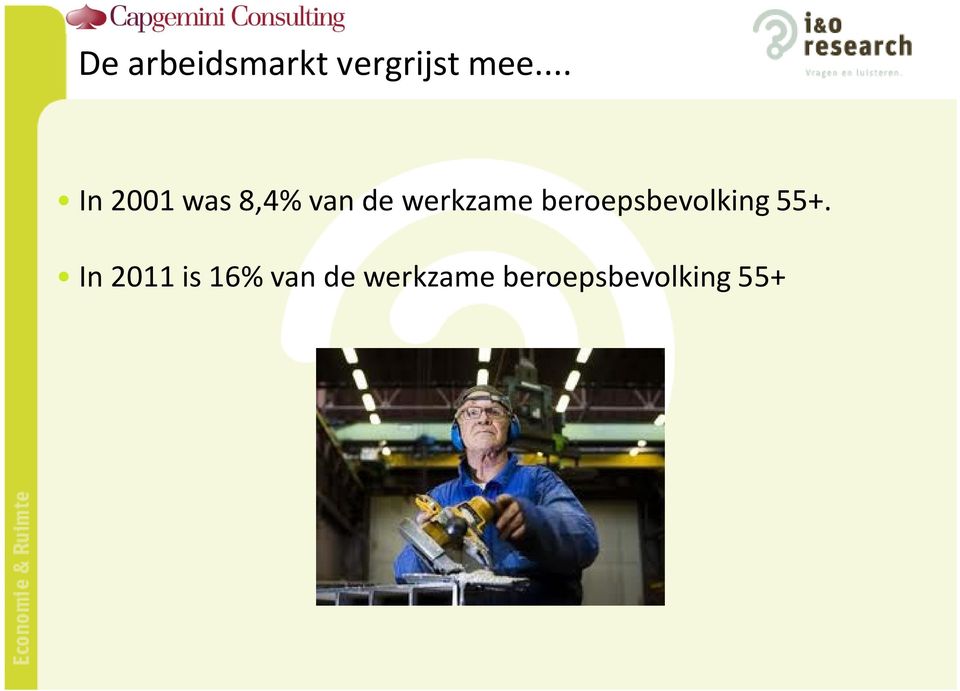 werkzame beroepsbevolking 55+.