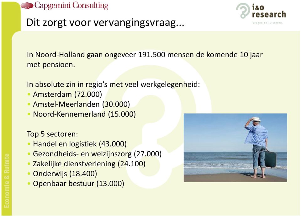 In absolute zin in regio s met veel werkgelegenheid: Amsterdam (72.000) Amstel-Meerlanden (30.