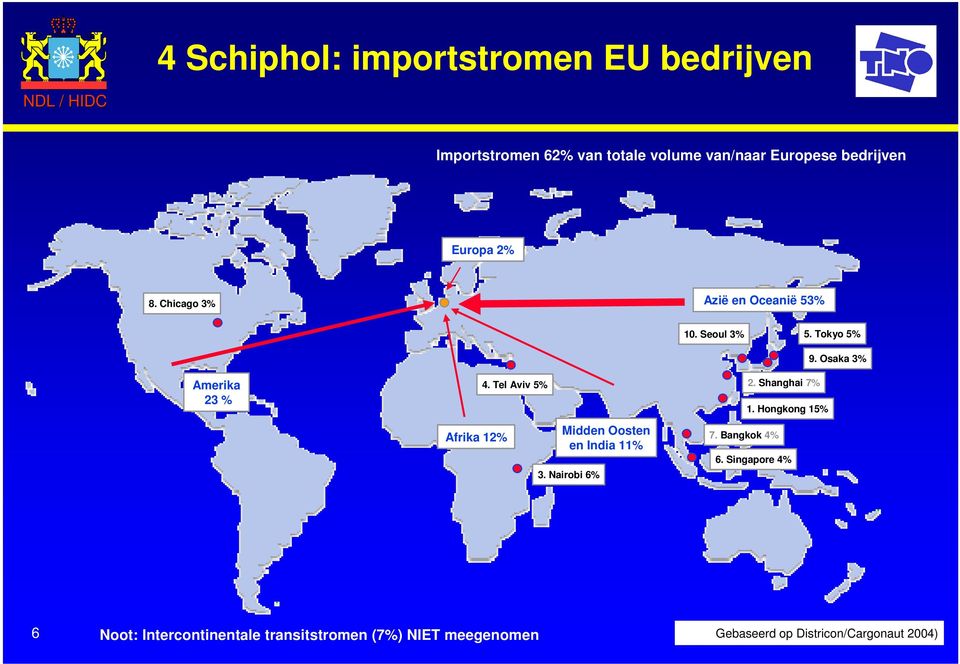 Tel Aviv 5% Midden Oosten en India 11% 3. Nairobi 6% 9. Osaka 3% 2. Shanghai 7% 1. Hongkong 15% 7.