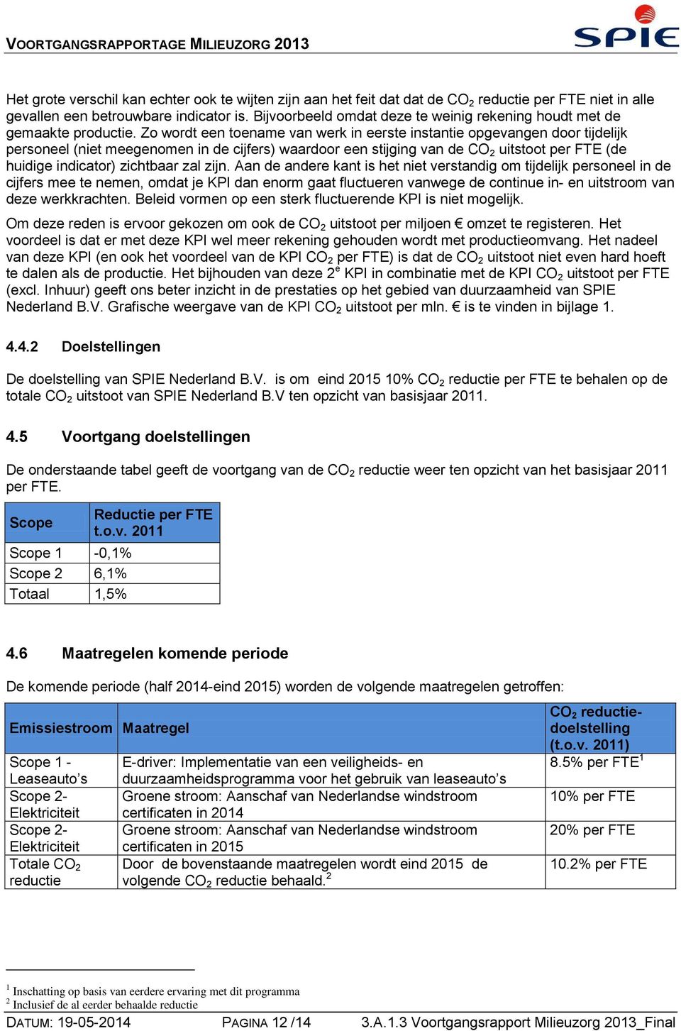 Zo wordt een toename van werk in eerste instantie opgevangen door tijdelijk personeel (niet meegenomen in de cijfers) waardoor een stijging van de CO 2 uitstoot per FTE (de huidige indicator)