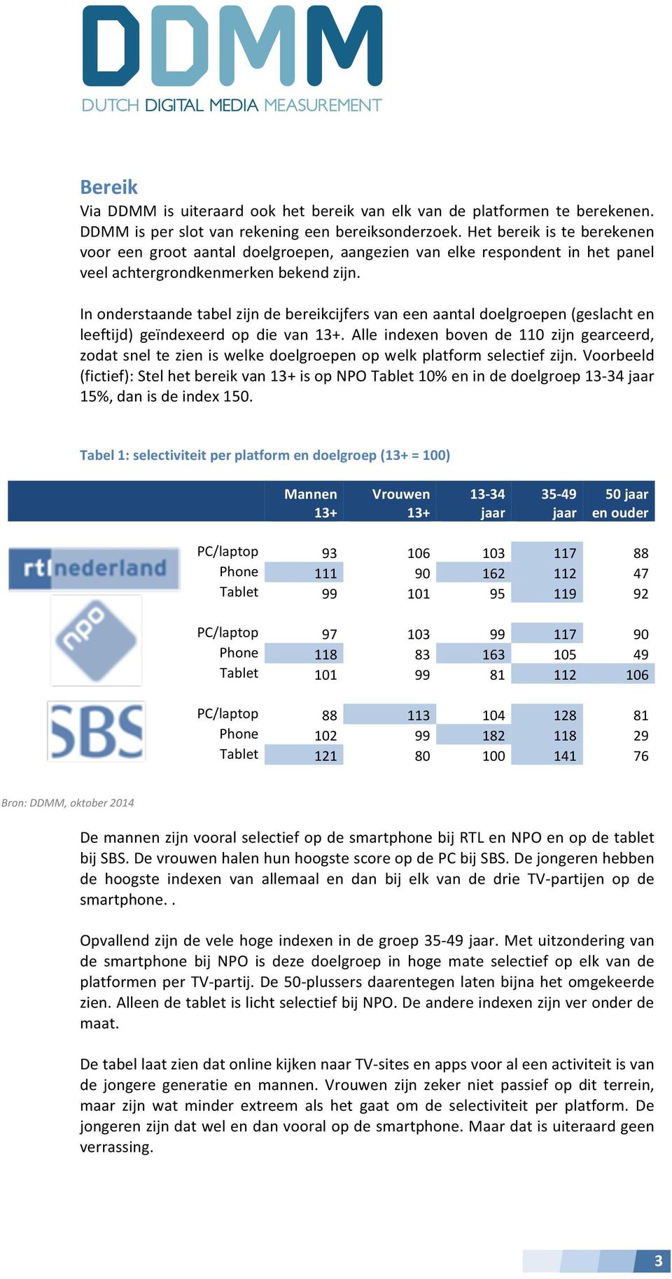 In onderstaande tabel zijn de bereikcijfers van een aantal doelgroepen (geslacht en leeftijd) geïndexeerd op die van 13+.