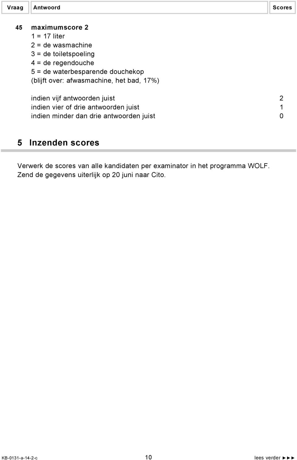 antwoorden juist 1 indien minder dan drie antwoorden juist 0 5 Inzenden scores Verwerk de scores van alle