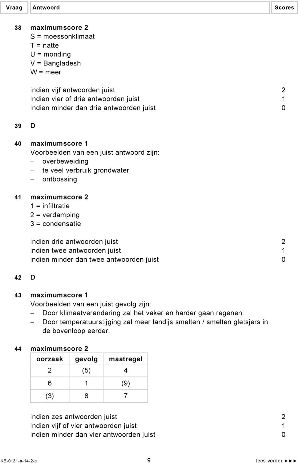 juist 2 indien twee antwoorden juist 1 indien minder dan twee antwoorden juist 0 42 D 43 maximumscore 1 Voorbeelden van een juist gevolg zijn: Door klimaatverandering zal het vaker en harder gaan