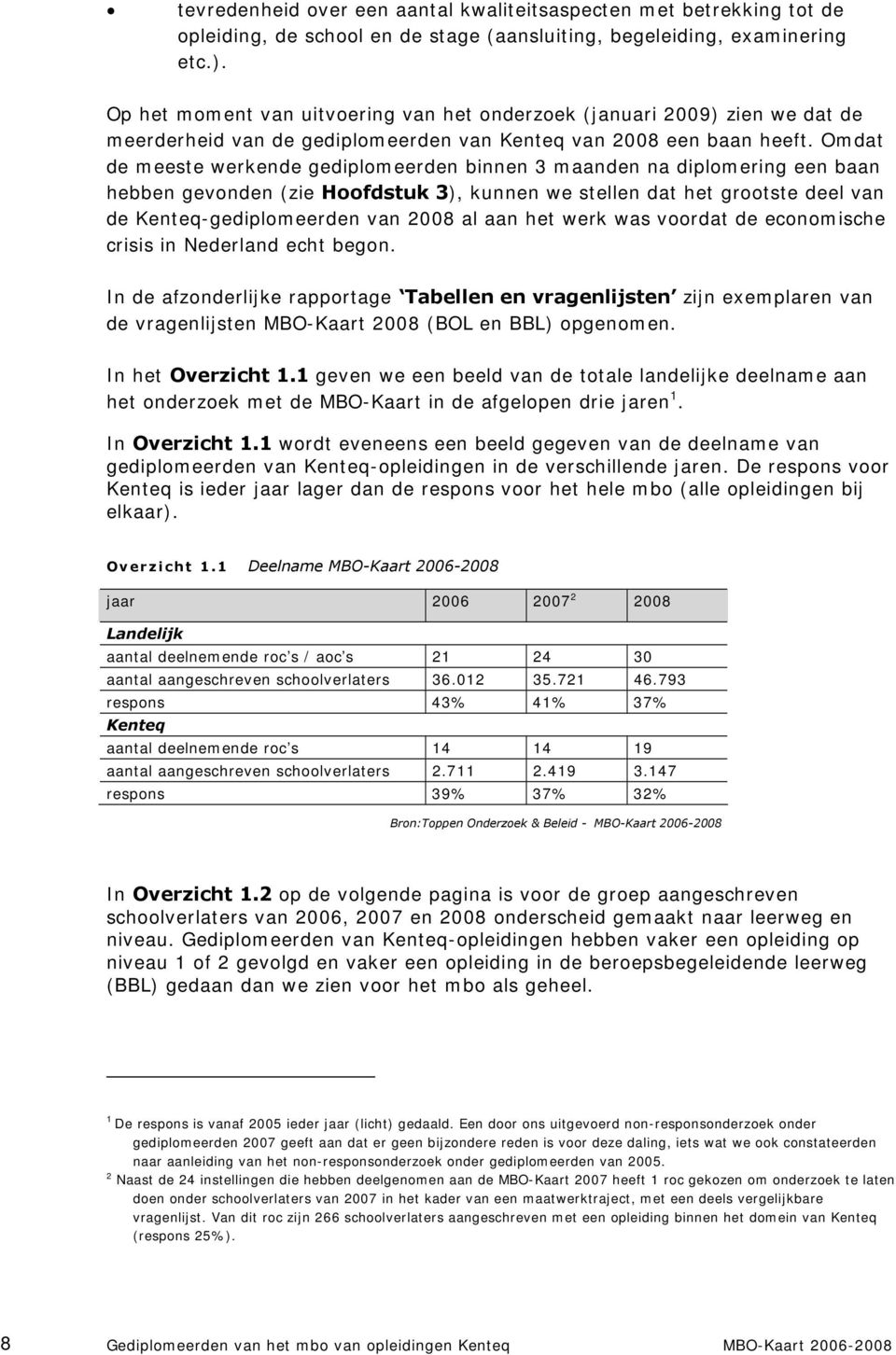 Omdat de meeste werkende gediplomeerden binnen 3 maanden na diplomering een baan hebben gevonden (zie Hoofdstuk 3), kunnen we stellen dat het grootste deel van de Kenteq-gediplomeerden van 2008 al