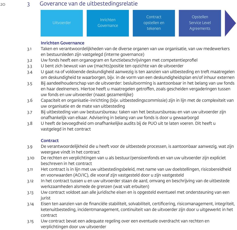 2 Uw fonds heeft een organogram en functiebeschrijvingen met competentieprofiel 3.3 U bent zich bewust van uw (machts)positie ten opzichte van de uitvoerder 3.