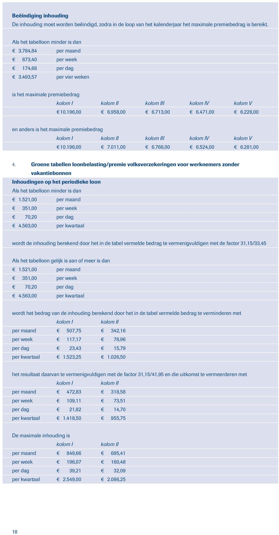 524,00 6.281,00 4. Groene tabellen loonbelasting/premie volksverzekeringen voor werknemers zonder vakantiebonnen 1.521,00 per maand 351,00 per week 70,20 per dag 4.