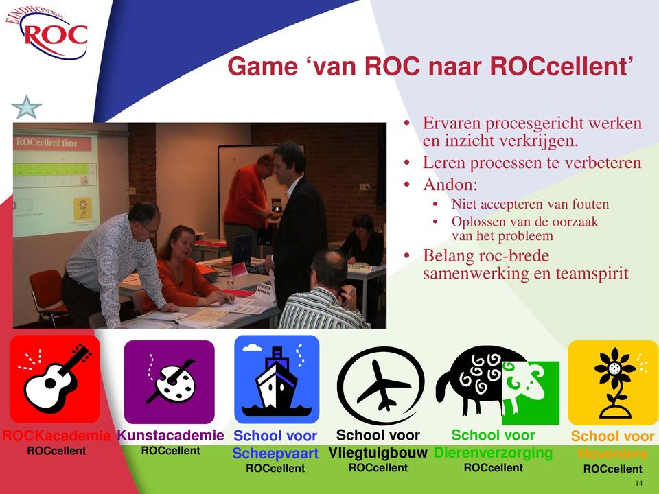 Belang roc-brede samenwerking en teamspirit ROCKacademie ROCcellent Kunstacademie ROCcellent School voor