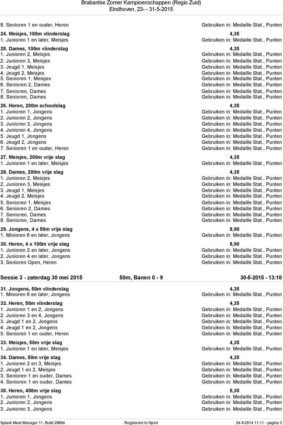 , Punten 3. Senioren Open, Heren Gebruiken in: Medaille Stat., Punten Sessie 3 - zaterdag 30 mei 2015 50m, Banen 0-9 30-5-2015-13:10 31. Jongens, 50m vlinderslag 4,35 32.