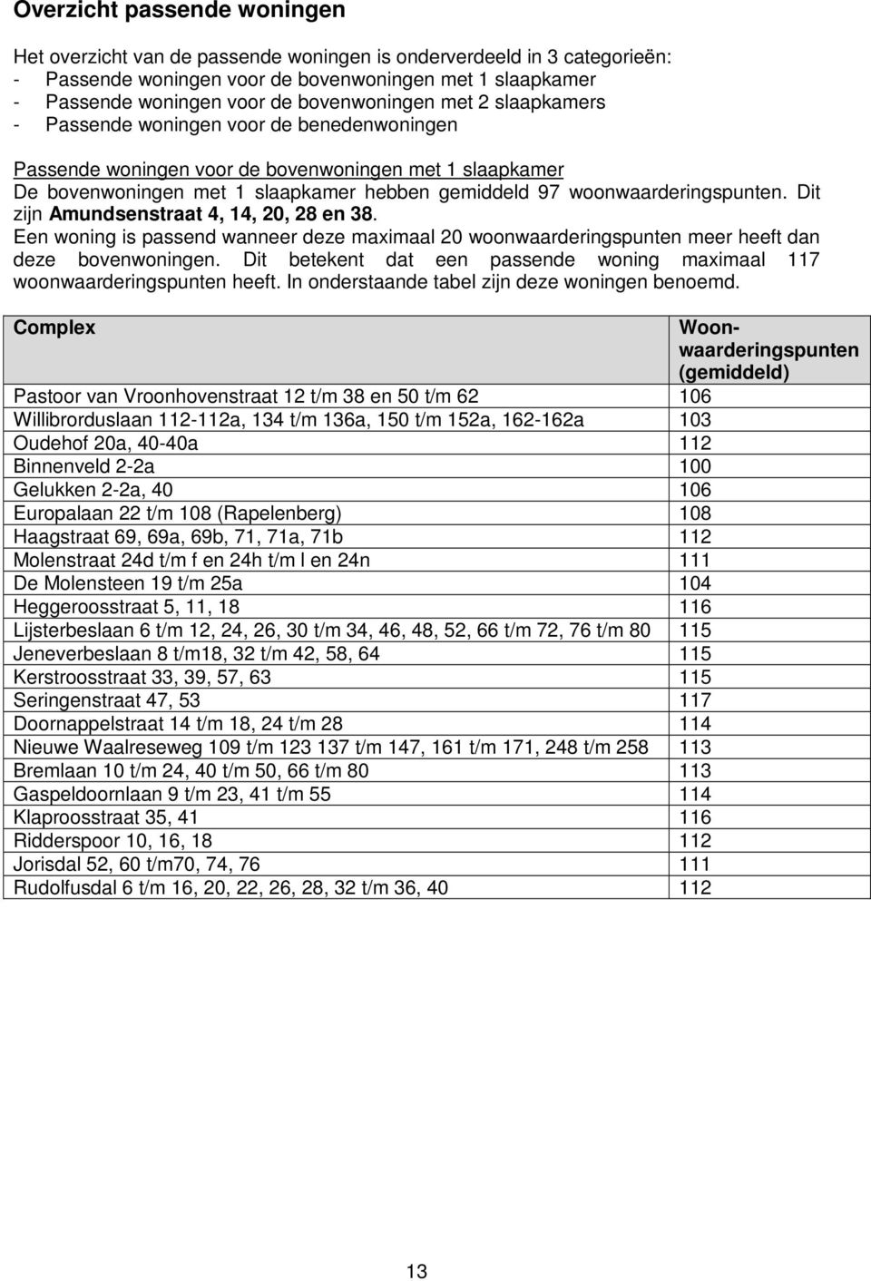 woonwaarderingspunten. Dit zijn Amundsenstraat 4, 14, 20, 28 en 38. Een woning is passend wanneer deze maximaal 20 woonwaarderingspunten meer heeft dan deze bovenwoningen.