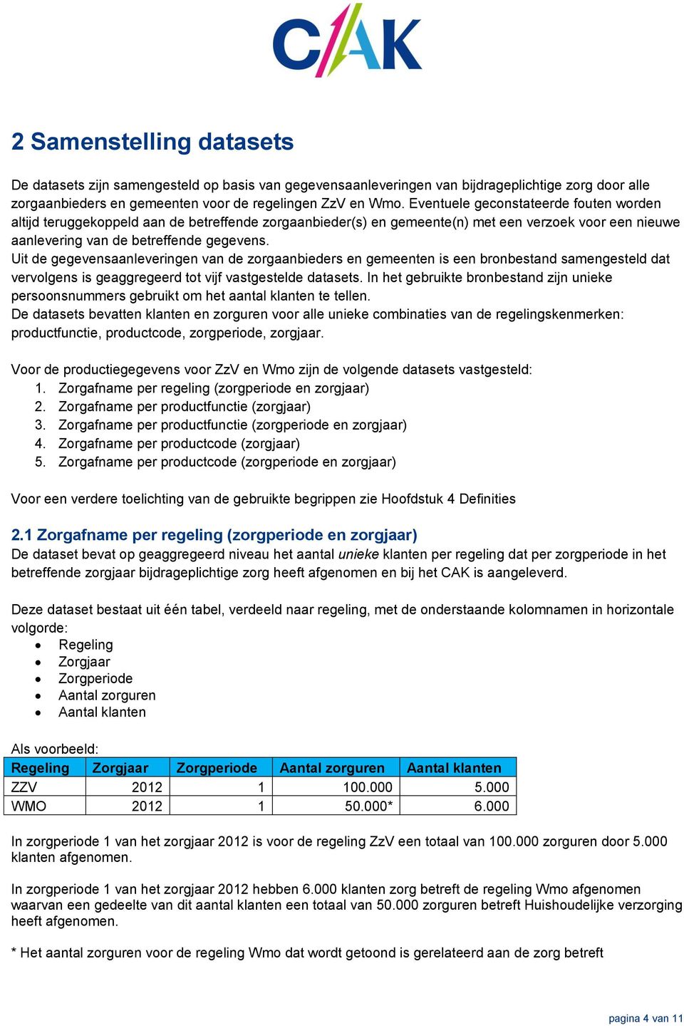 Uit de gegevensaanleveringen van de zorgaanbieders en gemeenten is een bronbestand samengesteld dat vervolgens is geaggregeerd tot vijf vastgestelde datasets.