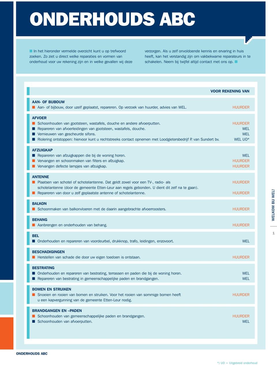 n voor rekening van Aan- of bijbouw n Aan- of bijbouw, door uzelf geplaatst, repareren. Op verzoek van, advies van WEL. Afvoer n Schoonhouden van gootsteen, wastafels, douche en andere afvoerputten.