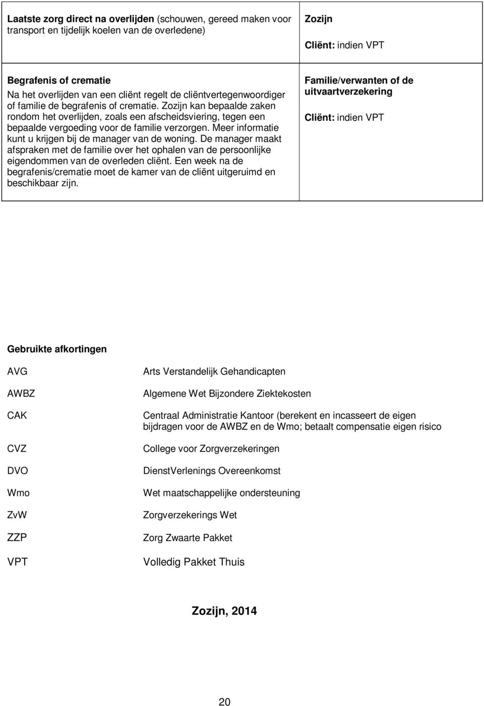 Meer informatie kunt u krijgen bij de manager van de woning. De manager maakt afspraken met de familie over het ophalen van de persoonlijke eigendommen van de overleden cliënt.