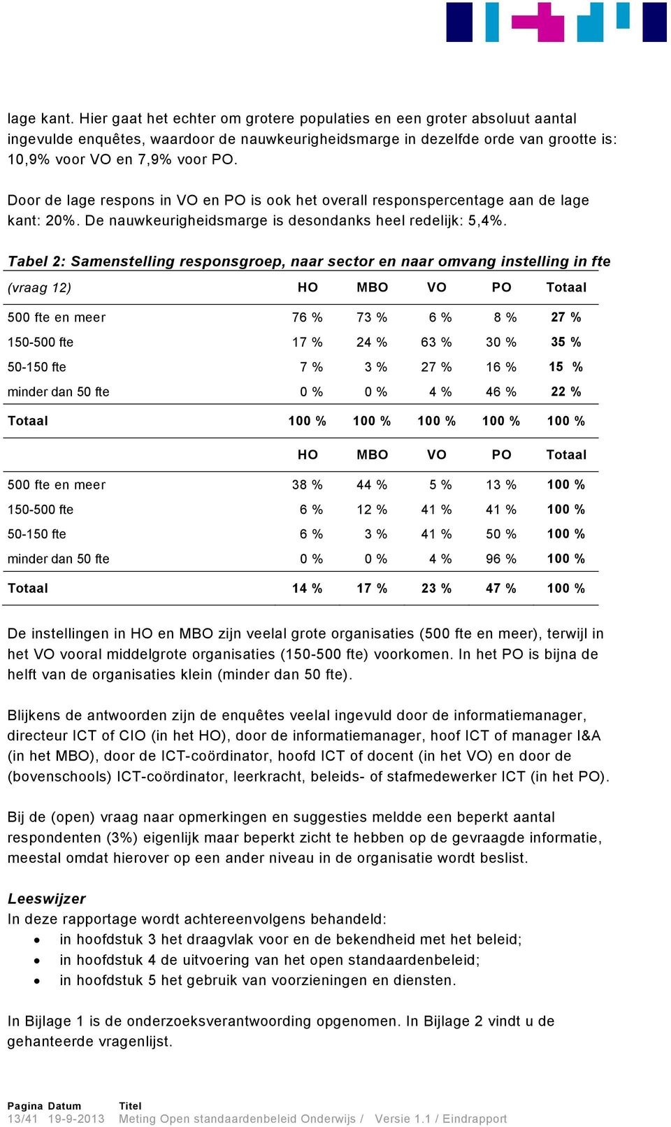 Tabel 2: Samenstelling responsgroep, naar sector en naar omvang instelling in fte (vraag 12) HO MBO VO PO Totaal 500 fte en meer 76 % 73 % 6 % 8 % 27 % 150-500 fte 17 % 24 % 63 % 30 % 35 % 50-150 fte