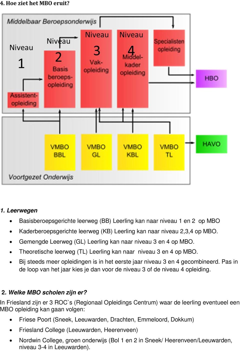 Bij steeds meer opleidingen is in het eerste jaar niveau 3 en 4 gecombineerd. Pas in de loop van het jaar kies je dan voor de niveau 3 of de niveau 4 opleiding. 2. Welke MBO scholen zijn er?