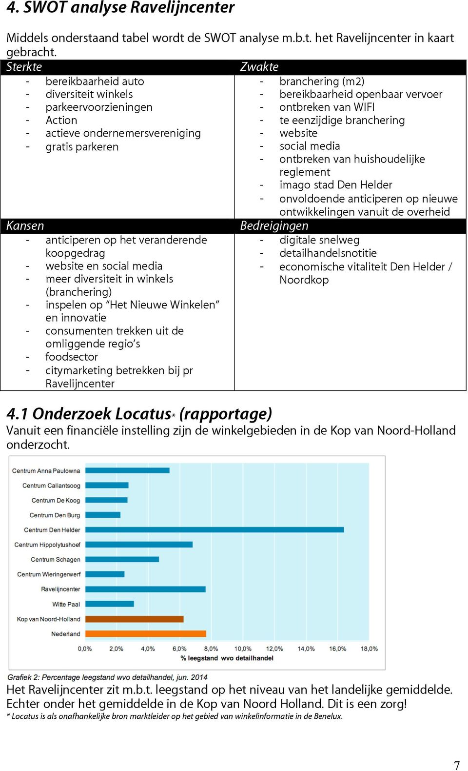 actieve ondernemersvereniging - website - gratis parkeren - social media - ontbreken van huishoudelijke reglement - imago stad Den Helder - onvoldoende anticiperen op nieuwe ontwikkelingen vanuit de