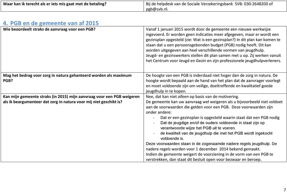 Er worden geen indicaties meer afgegeven, maar er wordt een gezinsplan opgesteld (zie: Wat is een gezinsplan?) In dit plan kan komen te staan dat u een persoonsgebonden budget (PGB) nodig heeft.