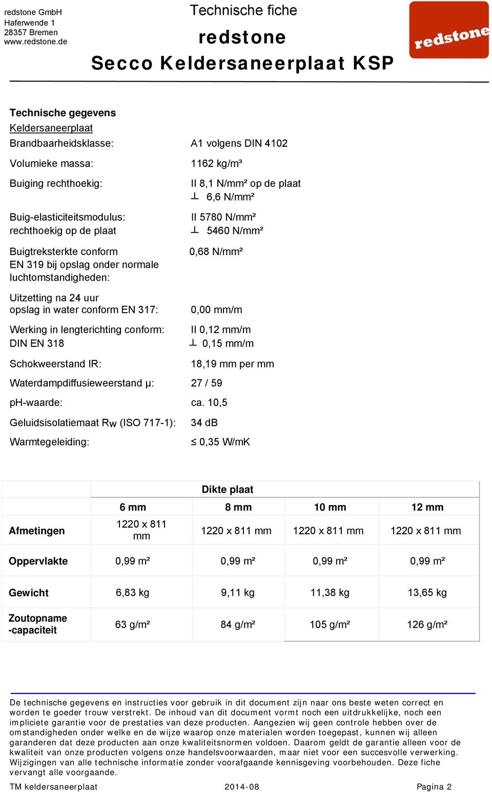 0,00 mm/m Werking in lengterichting conform: II 0,12 mm/m DIN EN 318 0,15 mm/m Schokweerstand IR: 18,19 mm per mm Waterdampdiffusieweerstand μ: 27 / 59 ph-waarde: ca.