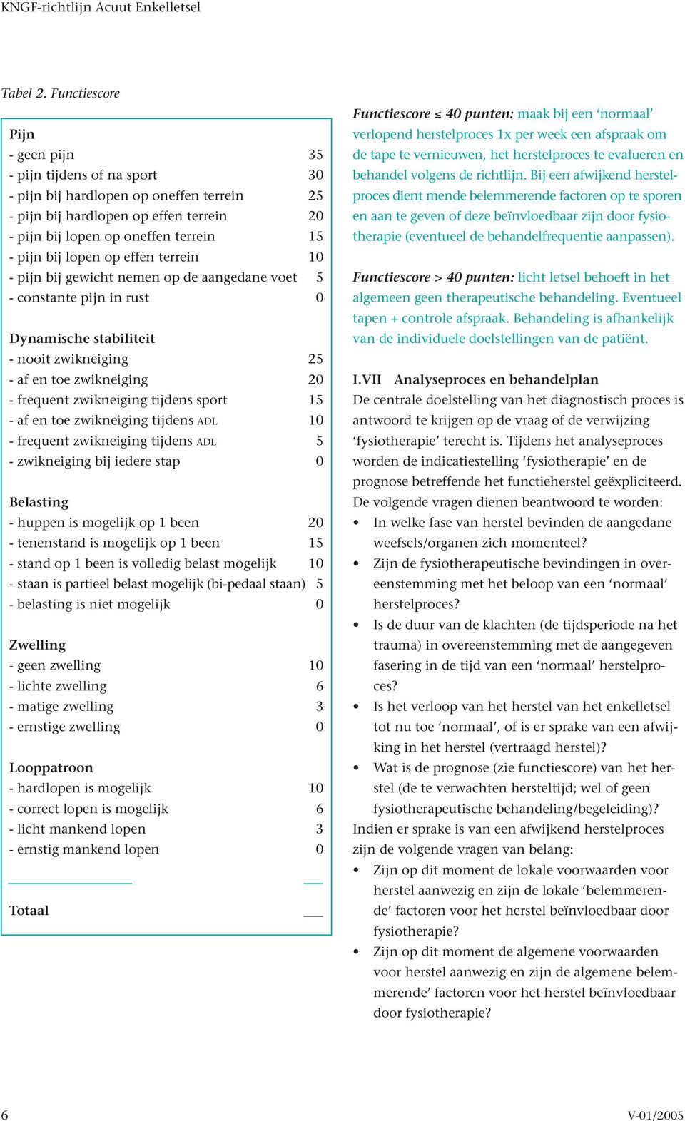 lopen op effen terrein 10 - pijn bij gewicht nemen op de aangedane voet 5 - constante pijn in rust 0 Dynamische stabiliteit - nooit zwikneiging 25 - af en toe zwikneiging 20 - frequent zwikneiging