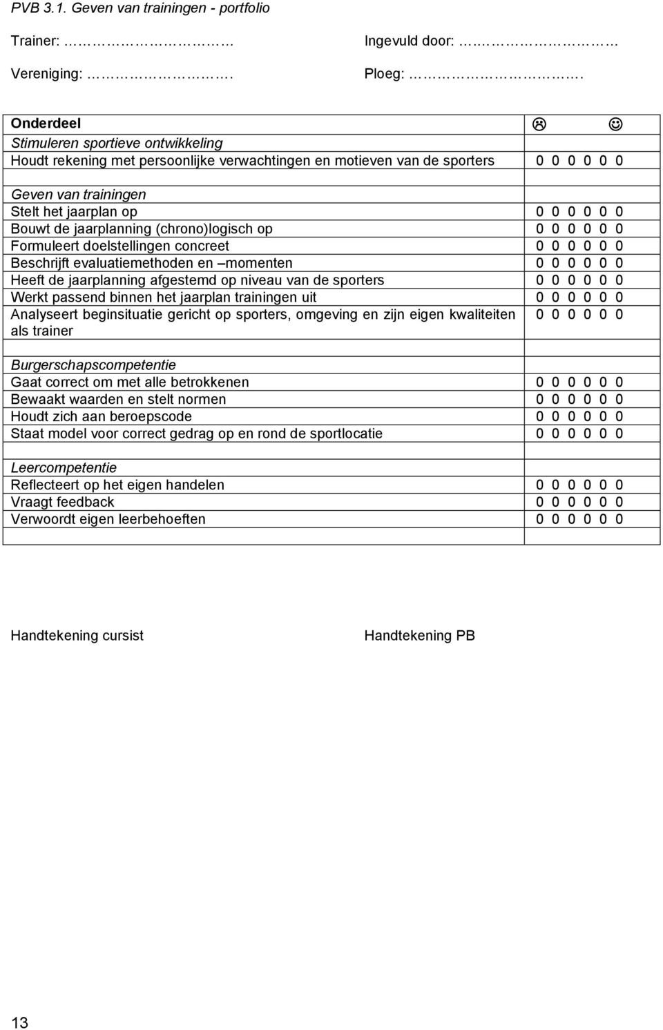 jaarplanning (chrono)logisch op 0 0 0 0 0 0 Formuleert doelstellingen concreet 0 0 0 0 0 0 Beschrijft evaluatiemethoden en momenten 0 0 0 0 0 0 Heeft de jaarplanning afgestemd op niveau van de