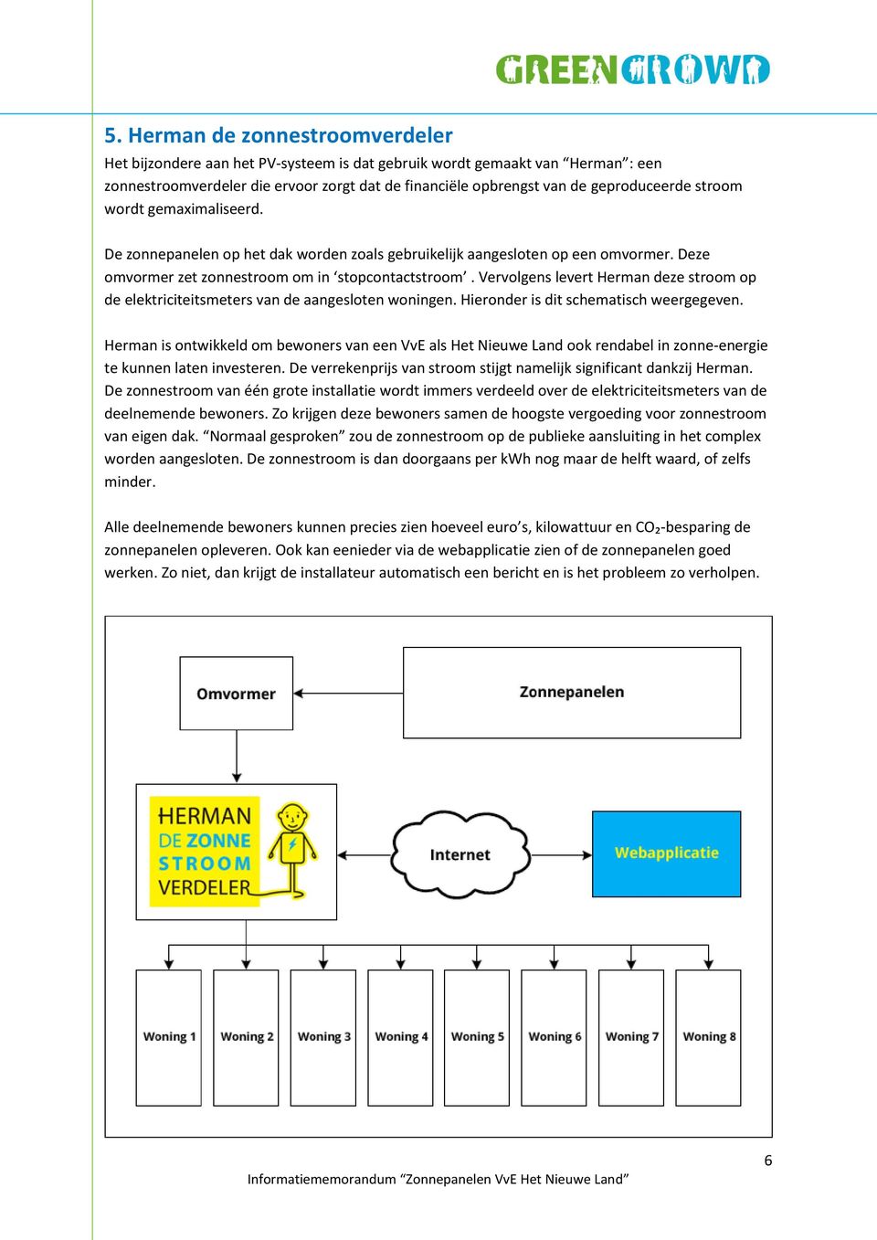 Vervolgens levert Herman deze stroom op de elektriciteitsmeters van de aangesloten woningen. Hieronder is dit schematisch weergegeven.