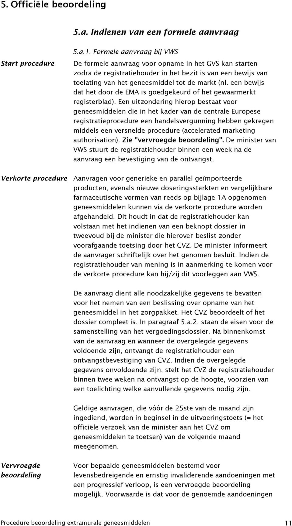 markt (nl. een bewijs dat het door de EMA is goedgekeurd of het gewaarmerkt registerblad).