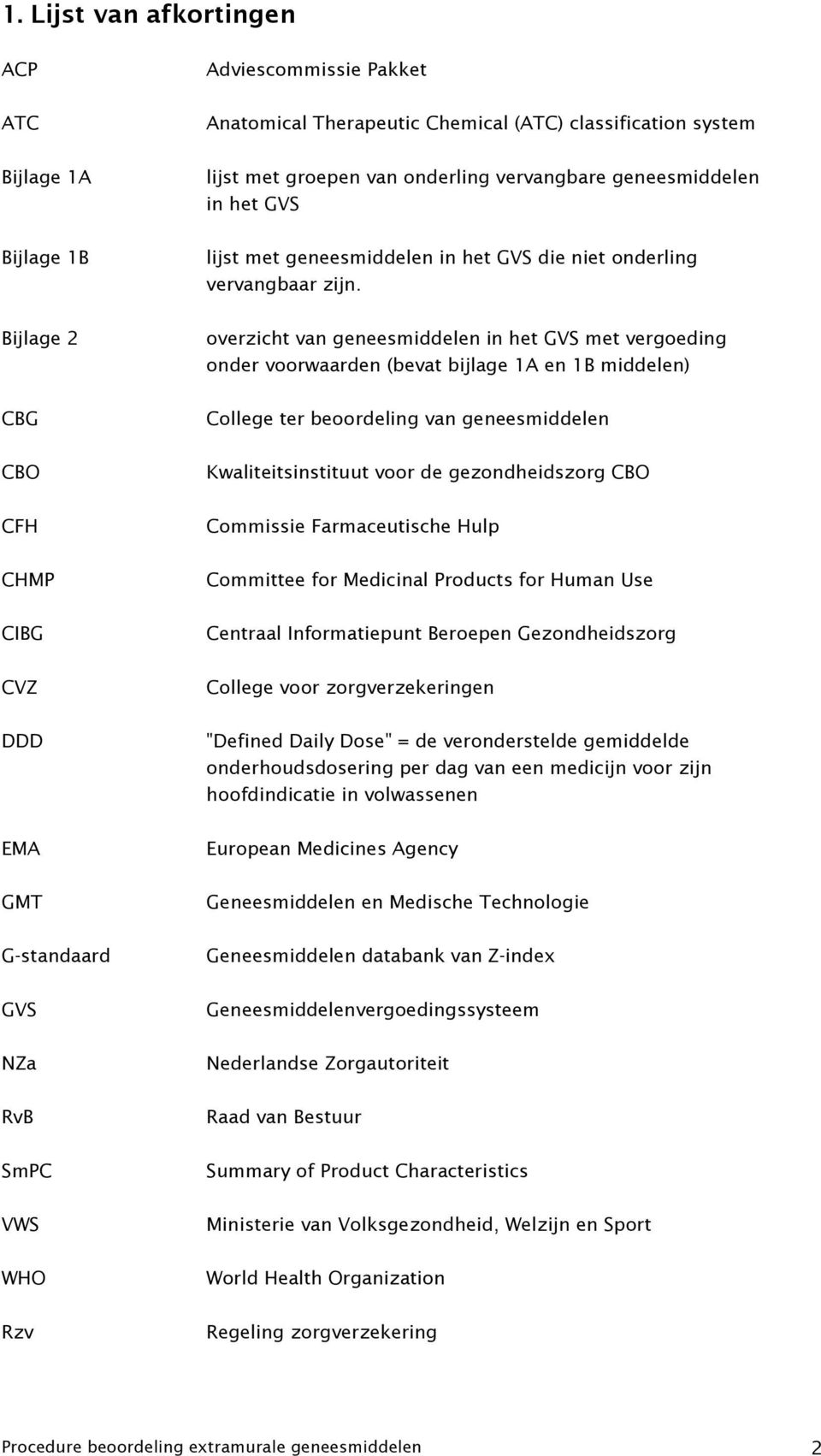 overzicht van geneesmiddelen in het GVS met vergoeding onder voorwaarden (bevat bijlage 1A en 1B middelen) College ter beoordeling van geneesmiddelen Kwaliteitsinstituut voor de gezondheidszorg CBO