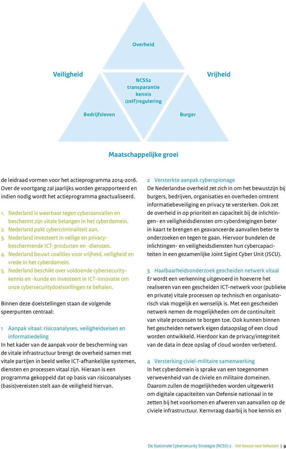 Nederland is weerbaar tegen cyberaanvallen en beschermt zijn vitale belangen in het cyberdomein. 2. Nederland pakt cybercriminaliteit aan. 3.