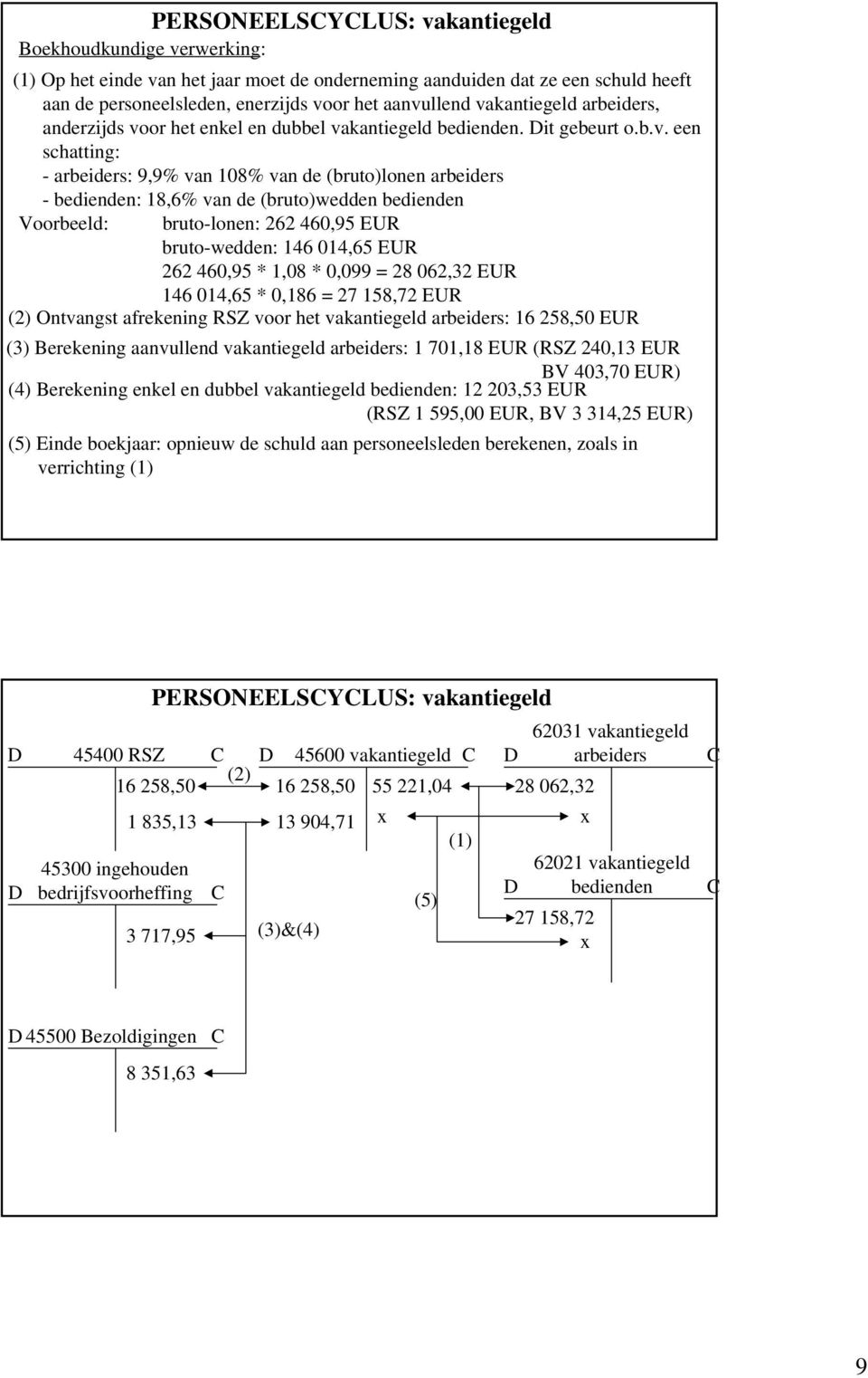 (bruto)wedden bedienden bruto-lonen: 262 460,95 EUR bruto-wedden: 146 014,65 EUR 262 460,95 * 1,08 * 0,099 = 28 062,32 EUR 146 014,65 * 0,186 = 27 158,72 EUR Ontvangst afrekening RSZ voor het